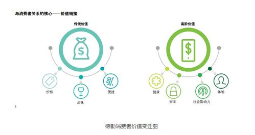 IPFS如何重塑網(wǎng)絡(luò)新時(shí)代 FIL幣未來價(jià)值無限與互聯(lián)網(wǎng)銷售革新